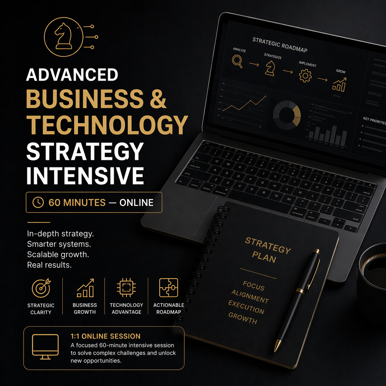 Advanced Business & Technology Strategy Intensive (60 Minutes) — Online