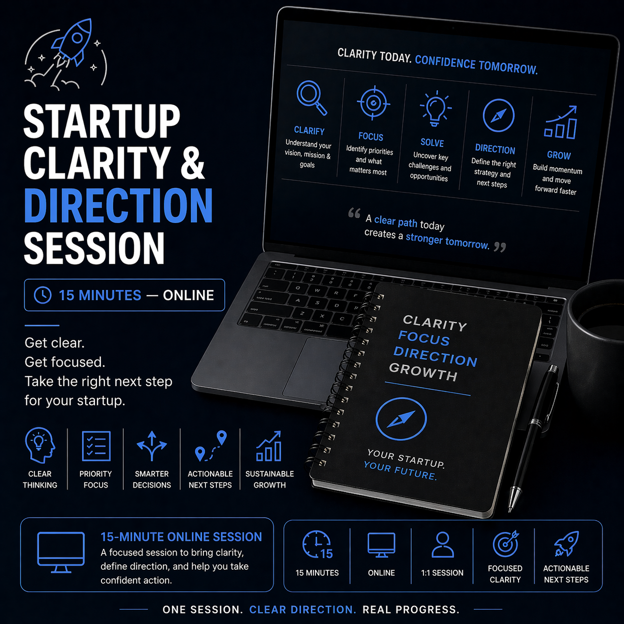 Startup Clarity & Direction Session (15 Minutes) — Online
